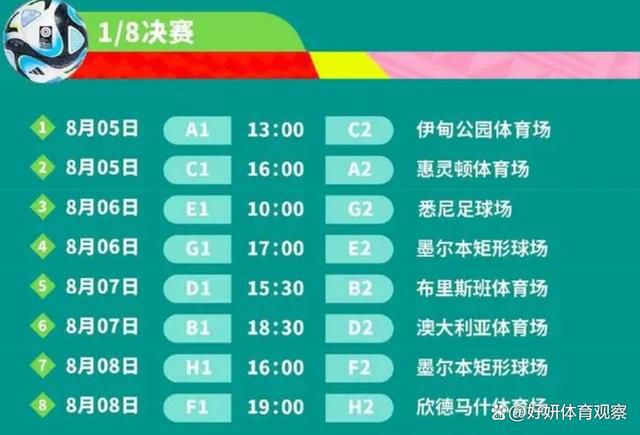 半场战罢，多特暂1-1奥格斯堡。